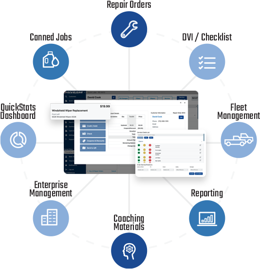 Driverse Shop Management Software